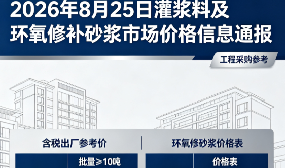 黄岩2026年8月25日灌浆料及环氧修补砂浆市场价格信息通报